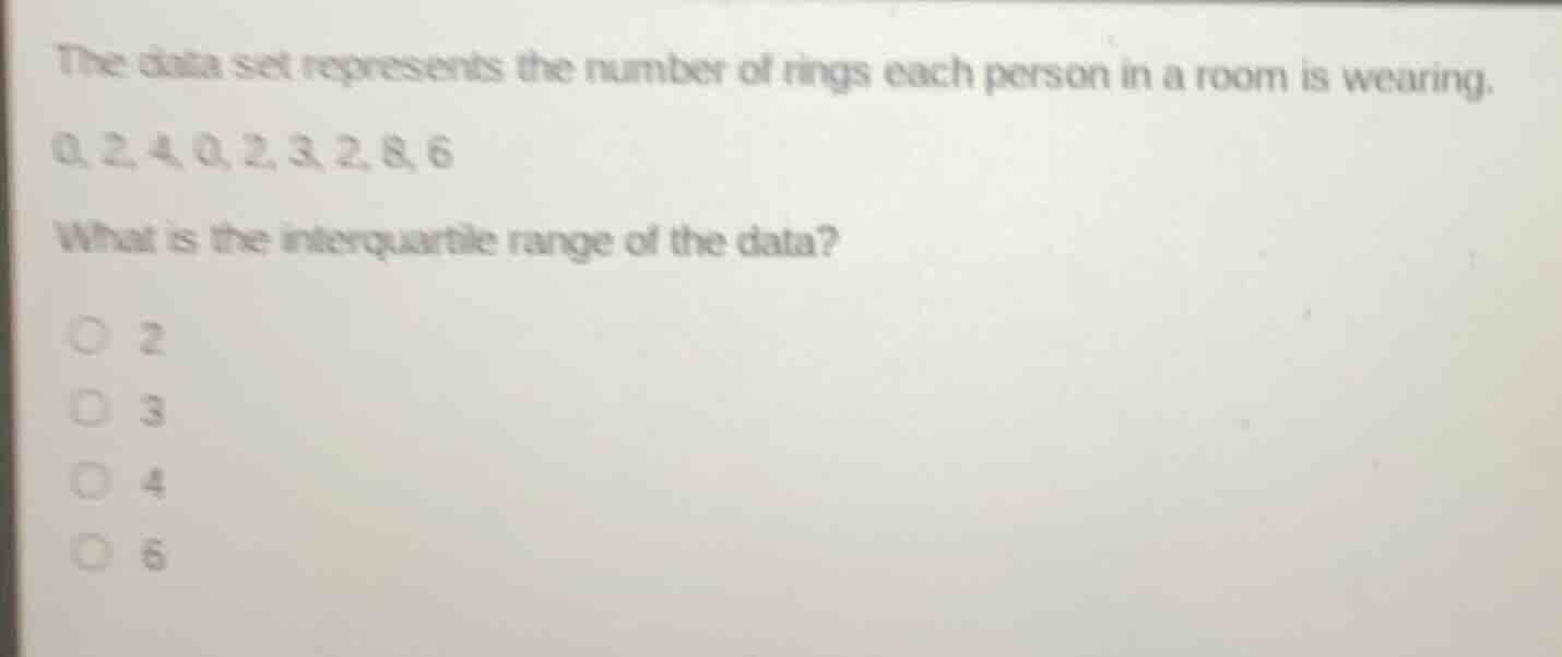 the data set represents the number of rings each person in a room is we…