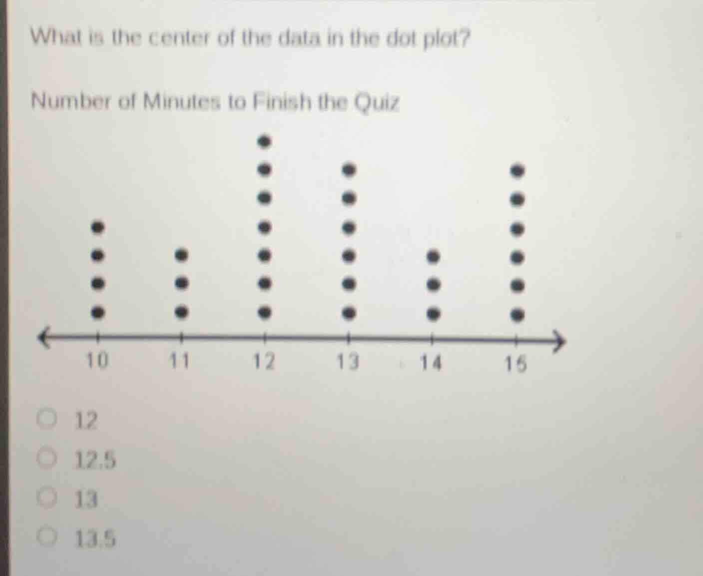 what is the center of the data in the dot plot? number of minutes to fi…