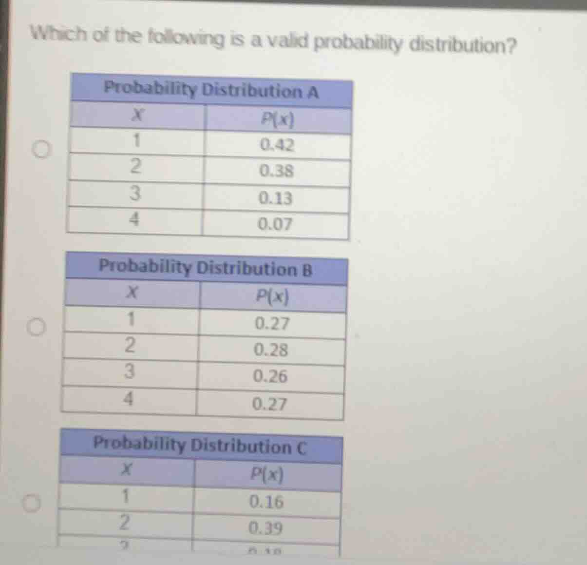 which of the following is a valid probability distribution? probability…