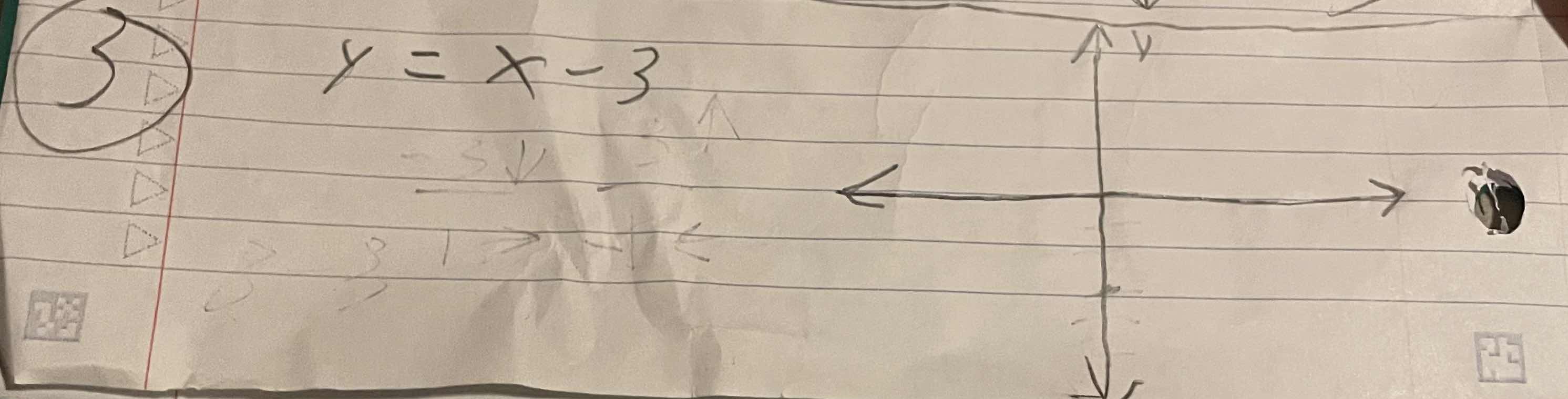 3 y = x - 3