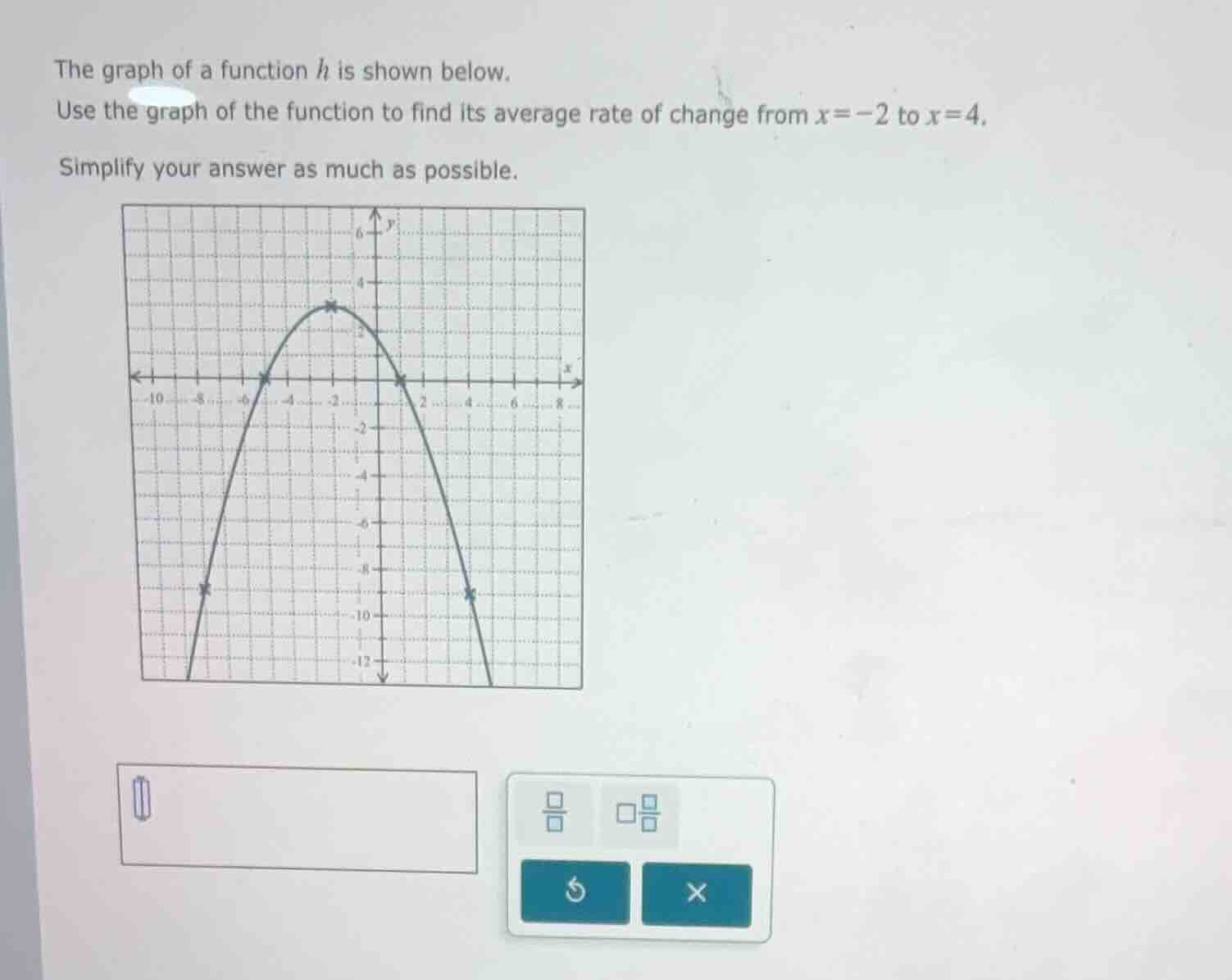the graph of a function h is shown below. use the graph of the function…