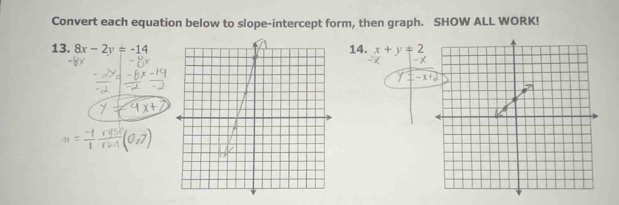 convert each equation below to slope-intercept form, then graph. show a…