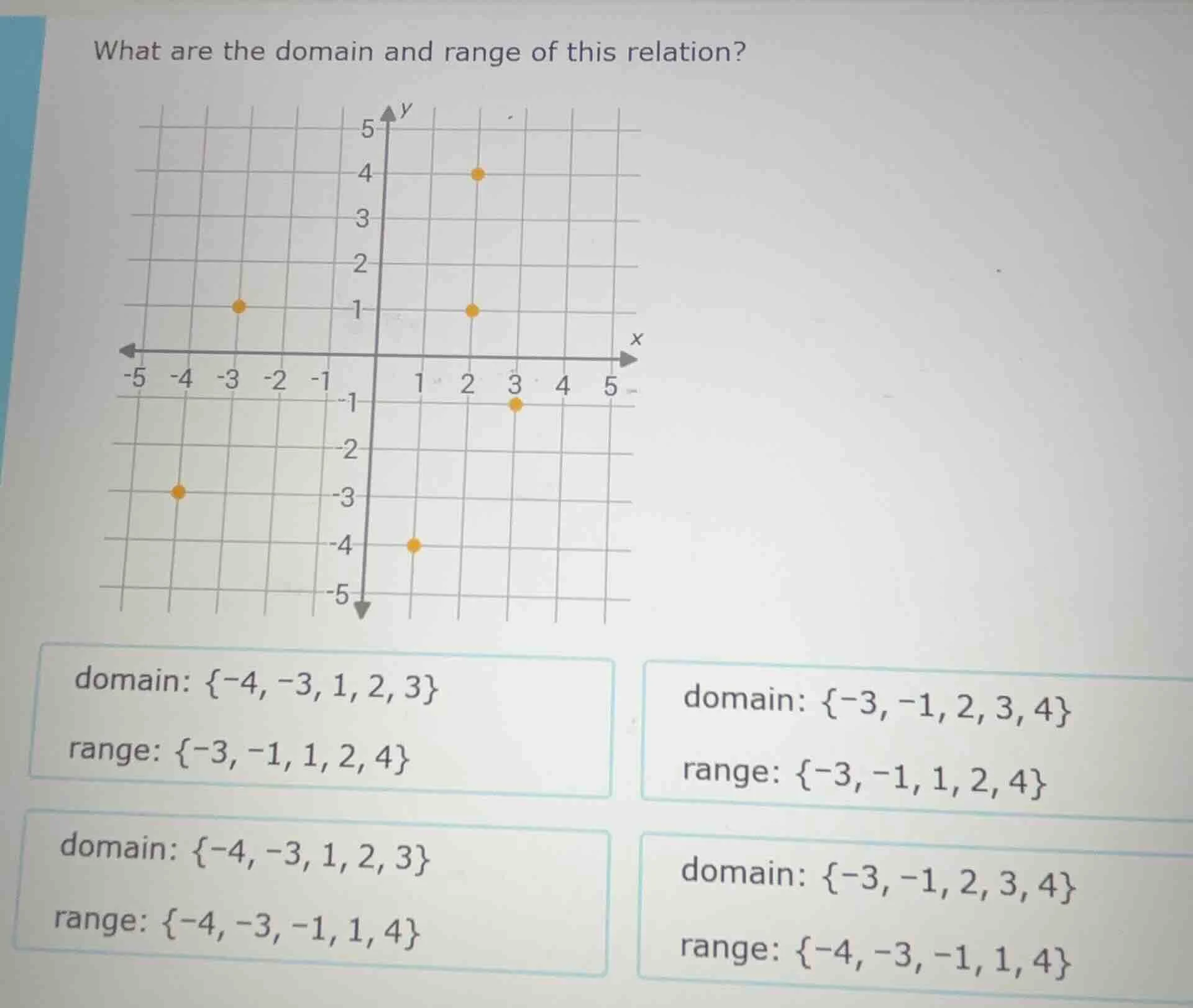 what are the domain and range of this relation? image of a coordinate g…