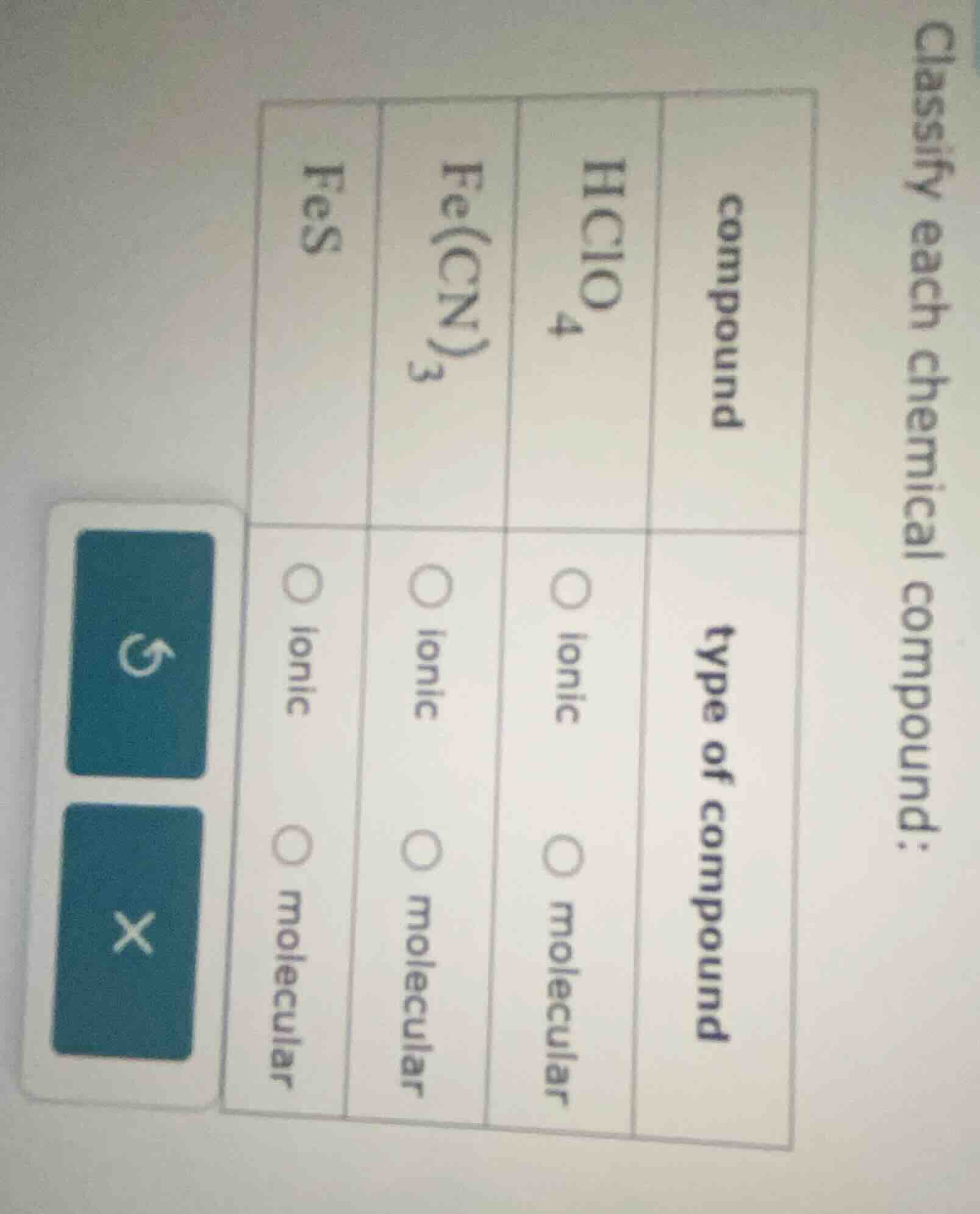 classify each chemical compound: | compound | type of compound | | ----…