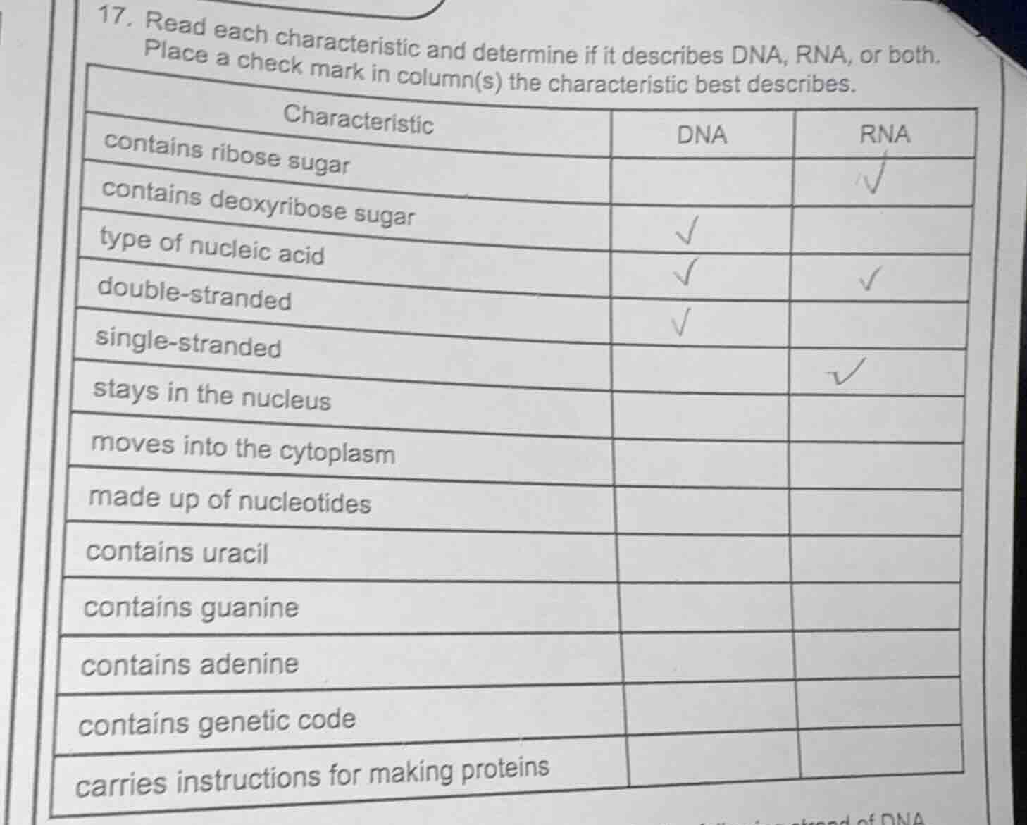 17. read each characteristic and determine if it describes dna, rna, or…