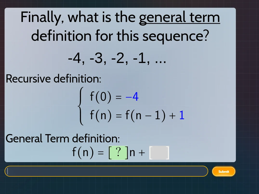 finally, what is the general term definition for this sequence? -4, -3,…