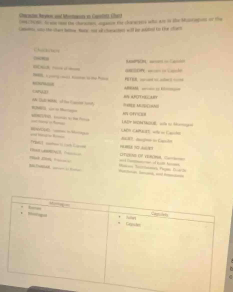 character review and montague vs capulet chart directions: as you meet …