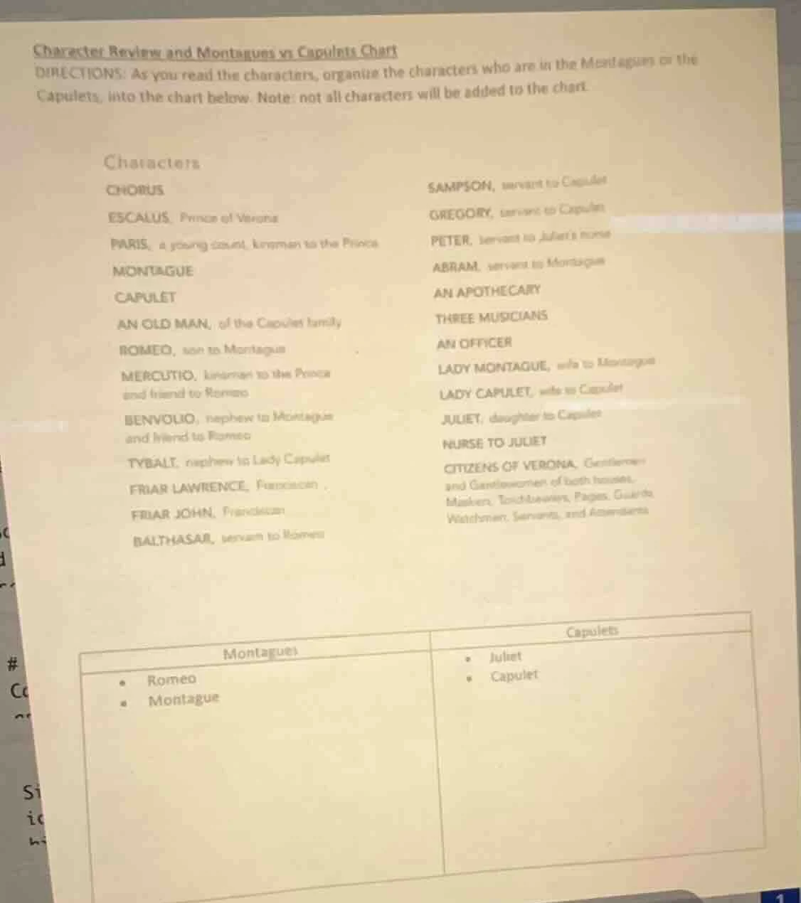 character review and montagues vs capulets chart directions: as you rea…