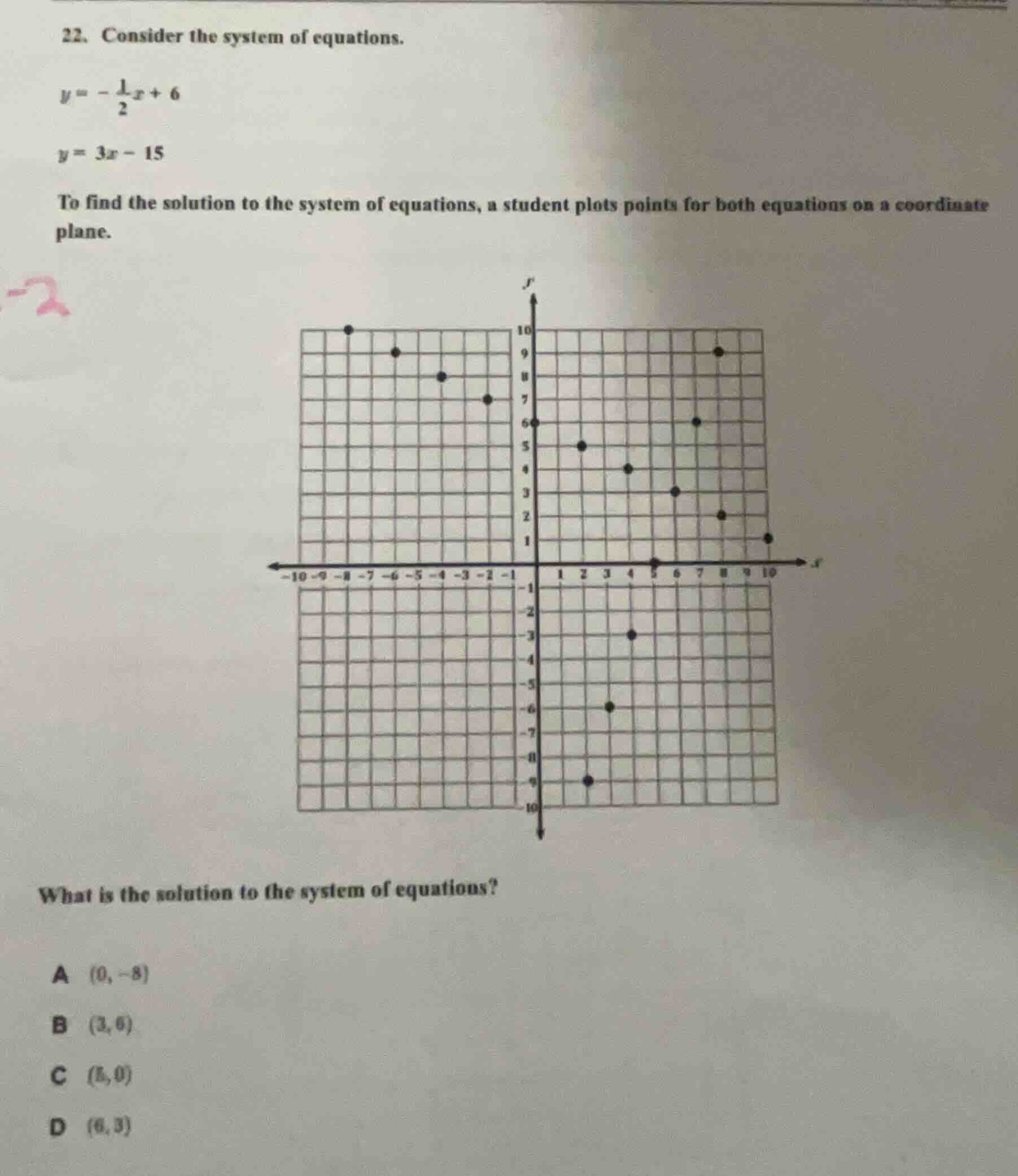 22. consider the system of equations. $y = -\\frac{1}{2}x + 6$ $y = 3x …