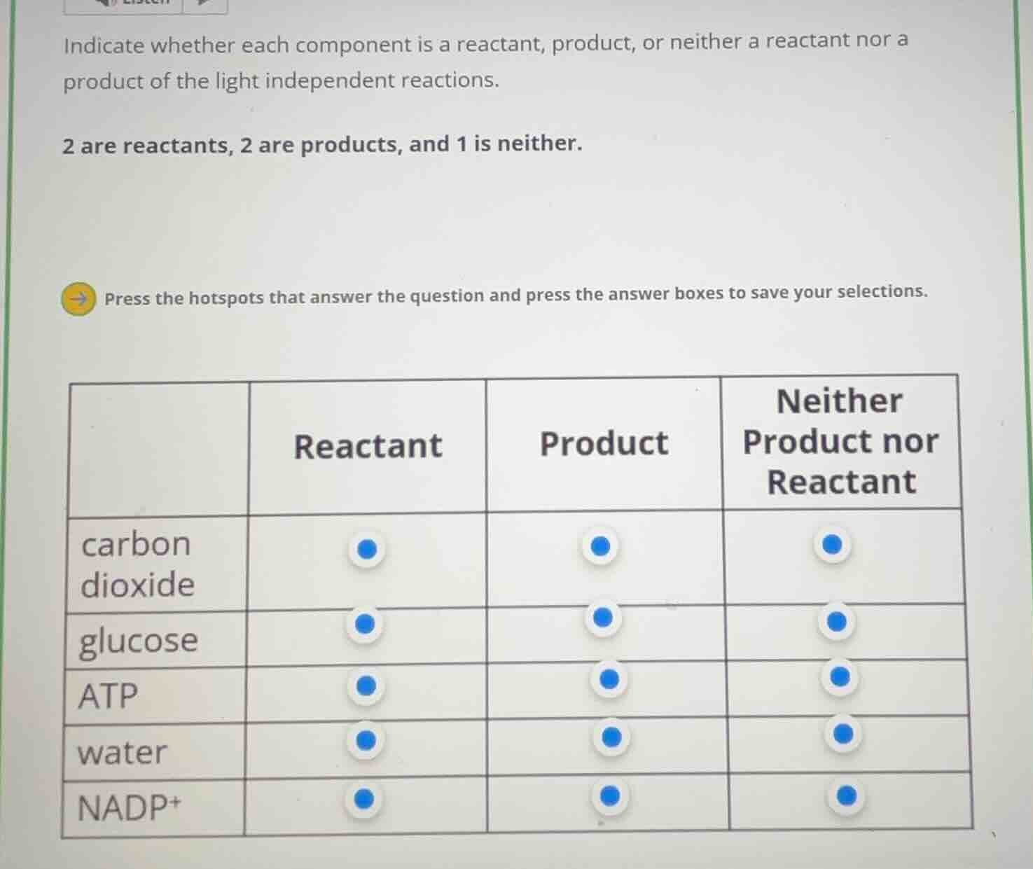 indicate whether each component is a reactant, product, or neither a re…
