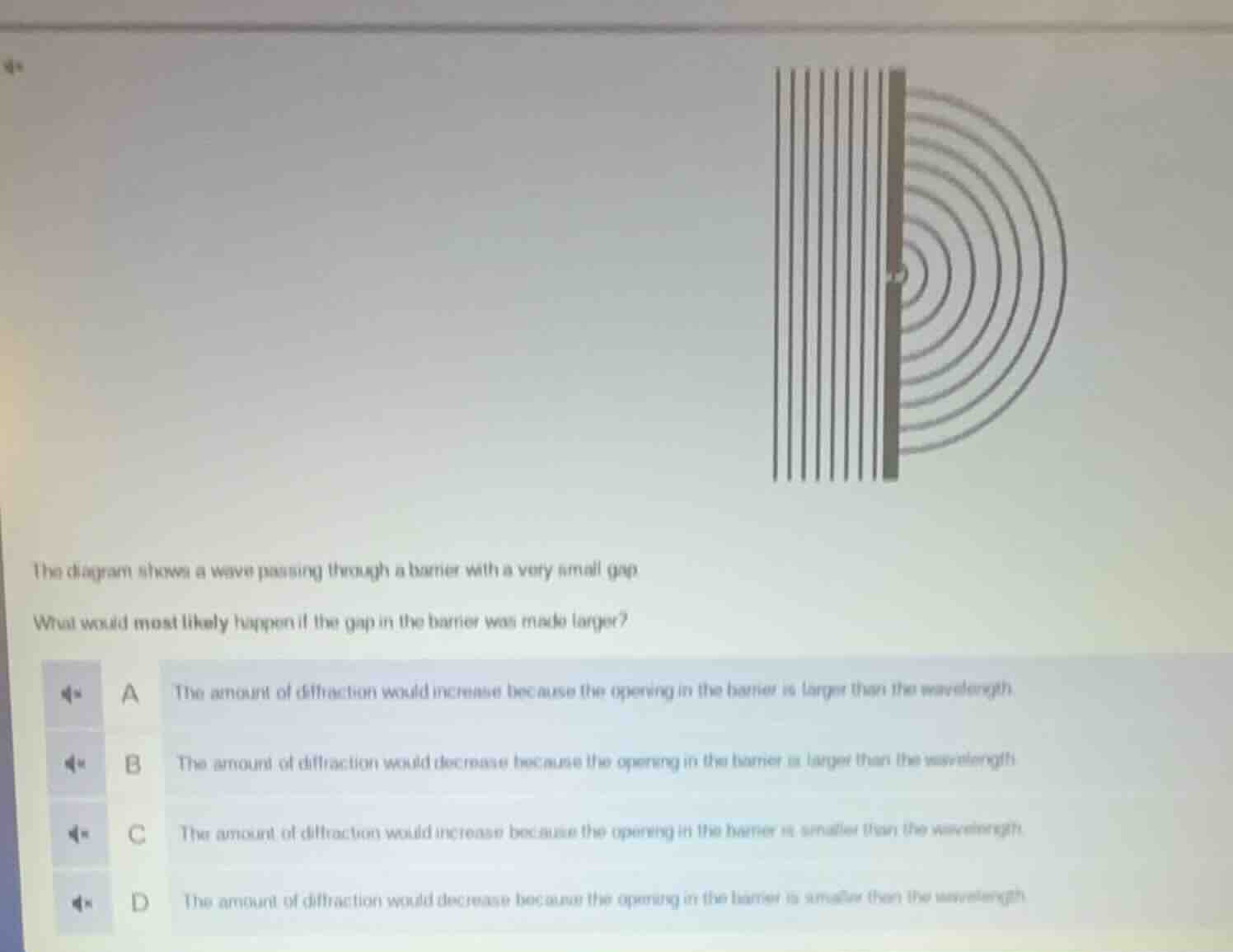the diagram shows a wave passing through a barrier with a very small ga…