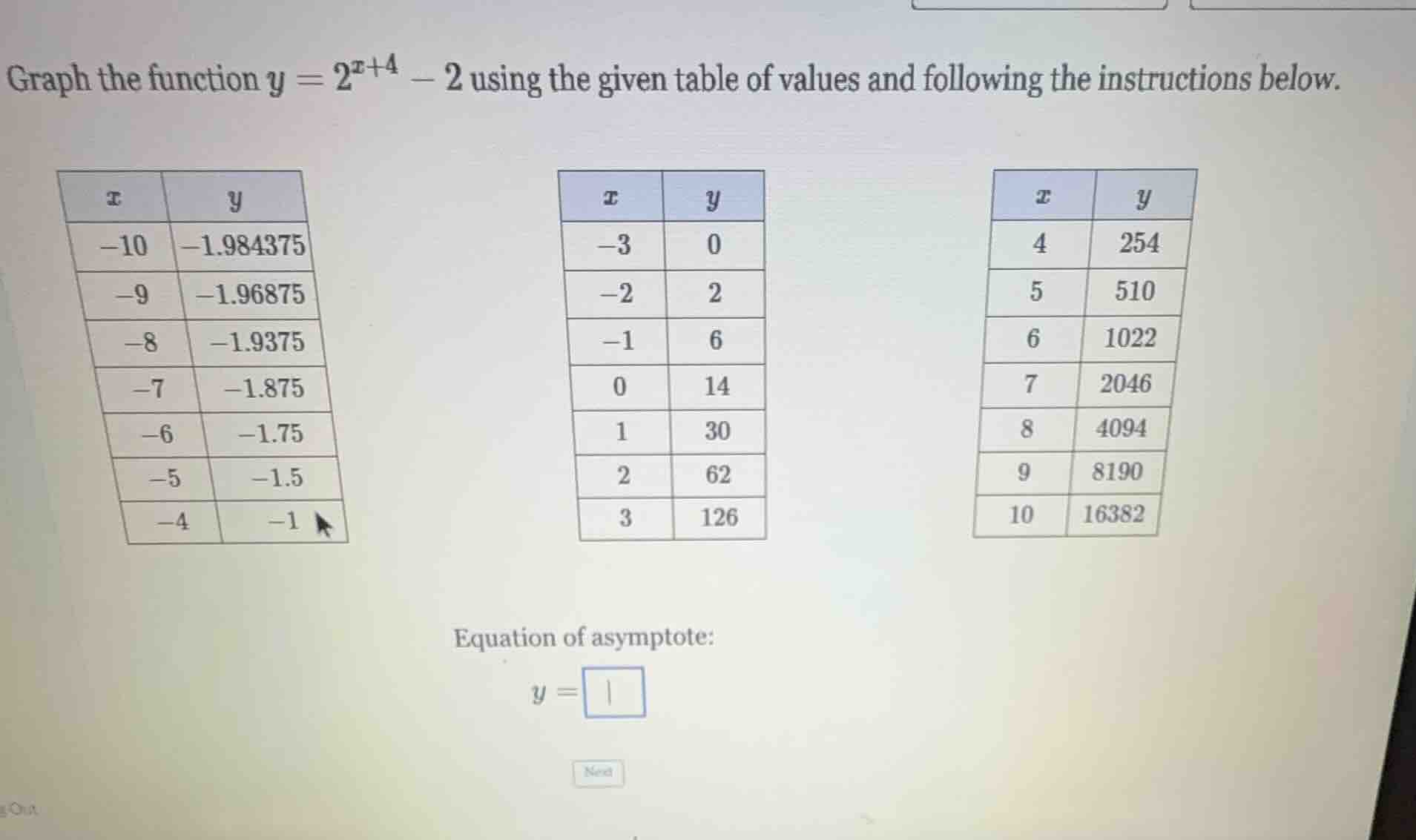 graph the function $y = 2^{x+4} - 2$ using the given table of values an…