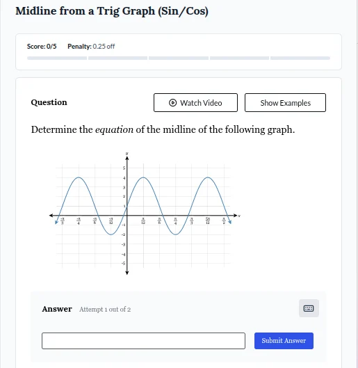 midline from a trig graph (sin/cos) score: 0/5 penalty: 0.25 off questi…