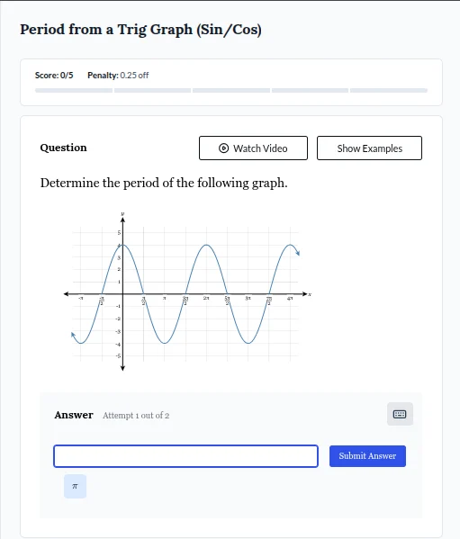 period from a trig graph (sin/cos) score: 0/5 penalty: 0.25 off questio…