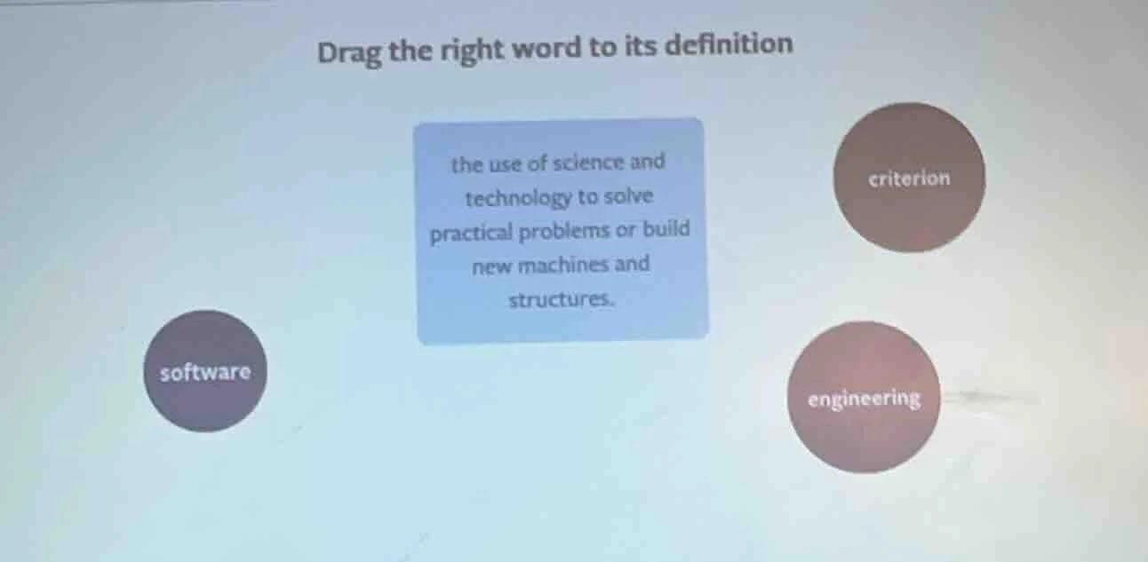 drag the right word to its definition the use of science and technology…