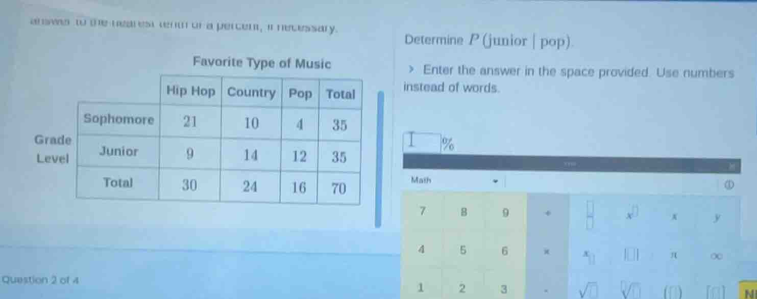 determine $p(\\text{junior} | \\text{pop})$. enter the answer in the sp…
