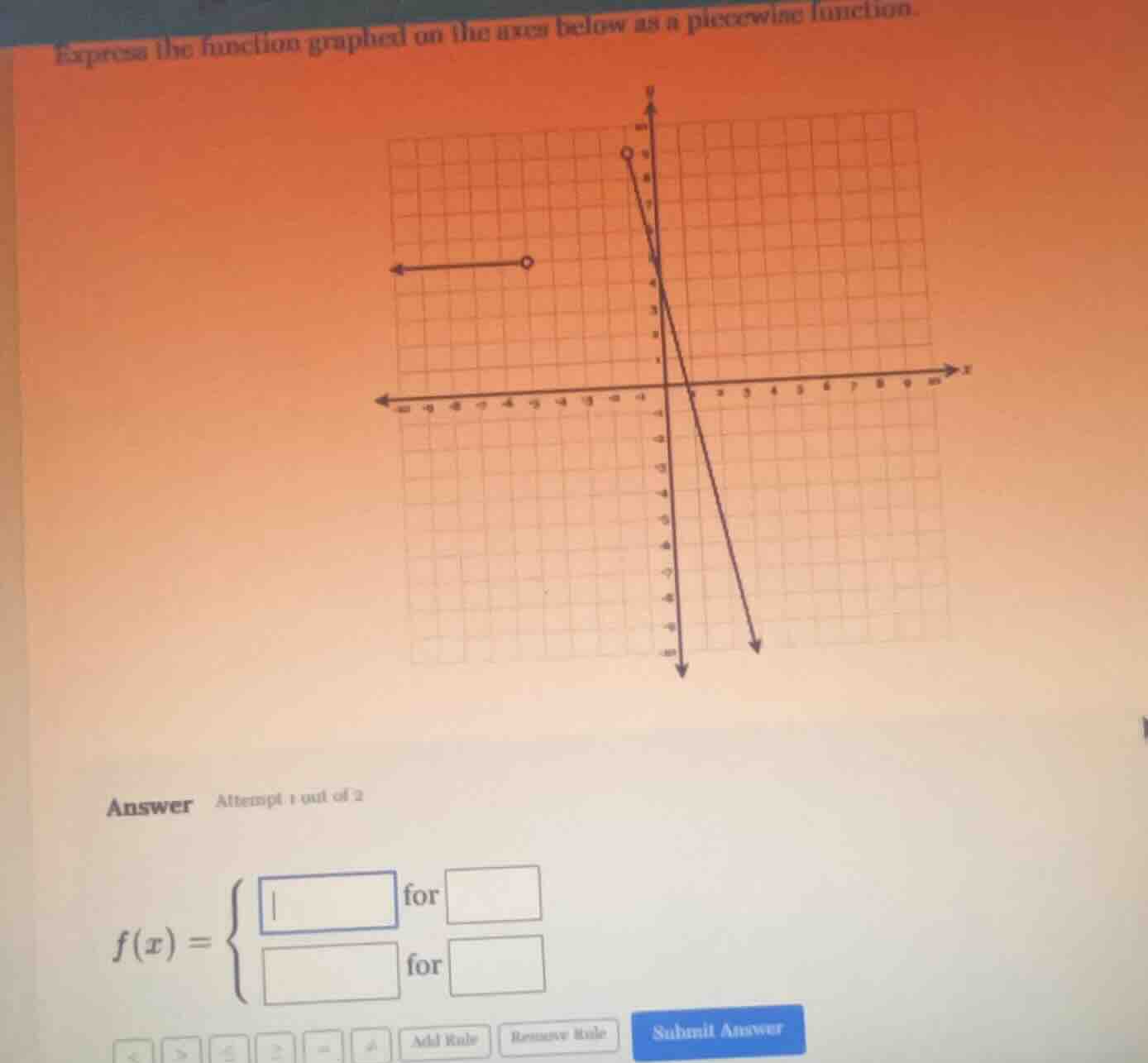 express the function graphed on the axes below as a piecewise function.…
