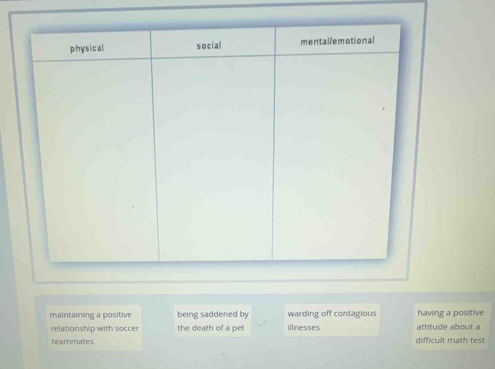 physical social mental/emotional maintaining a positive relationship wi…