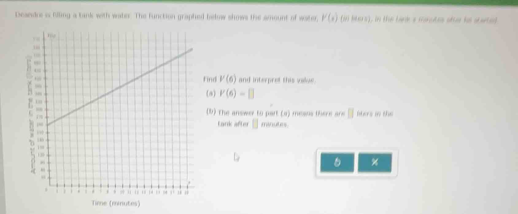deandra is filling a tank with water. the function graphed below shows …