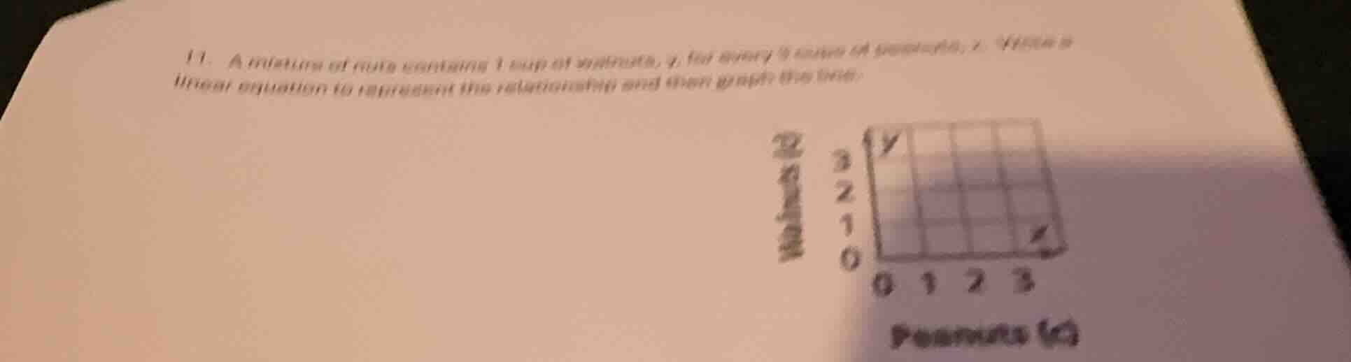 11. a mixture of nuts containing 1 cup of walnuts, y, for every 5 cups …