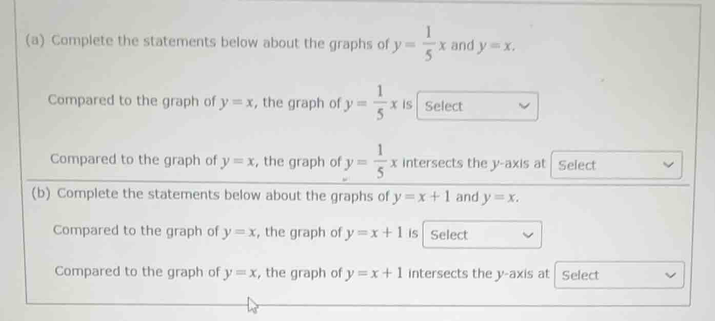 (a) complete the statements below about the graphs of $y = \\frac{1}{5}…