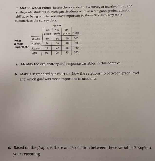 1. middle - school values researchers carried out a survey of fourth -,…