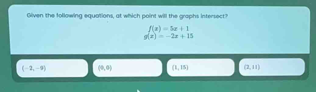 given the following equations, at which point will the graphs intersect…
