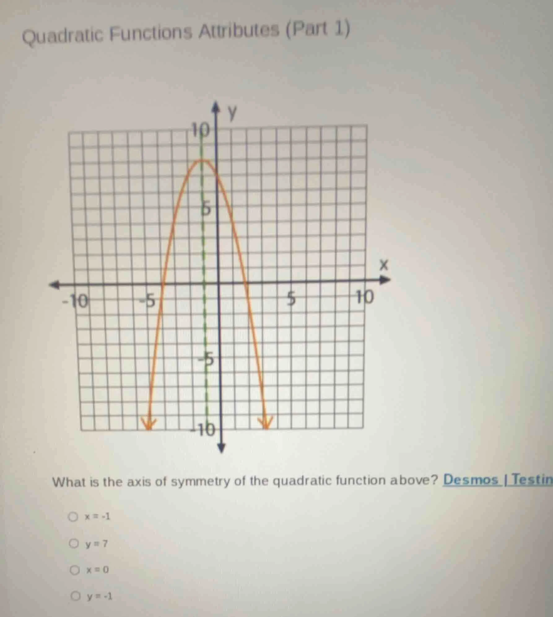 quadratic functions attributes (part 1) what is the axis of symmetry of…