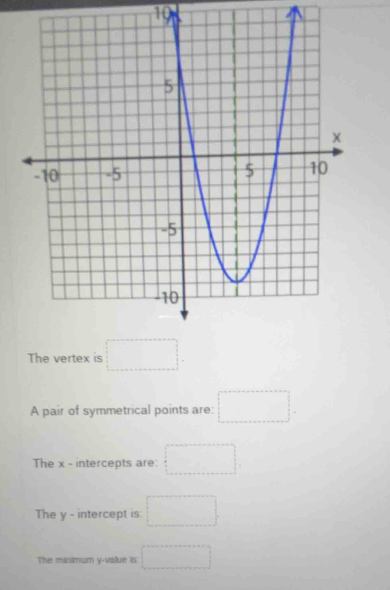 the vertex is a pair of symmetrical points are: the x - intercepts are:…