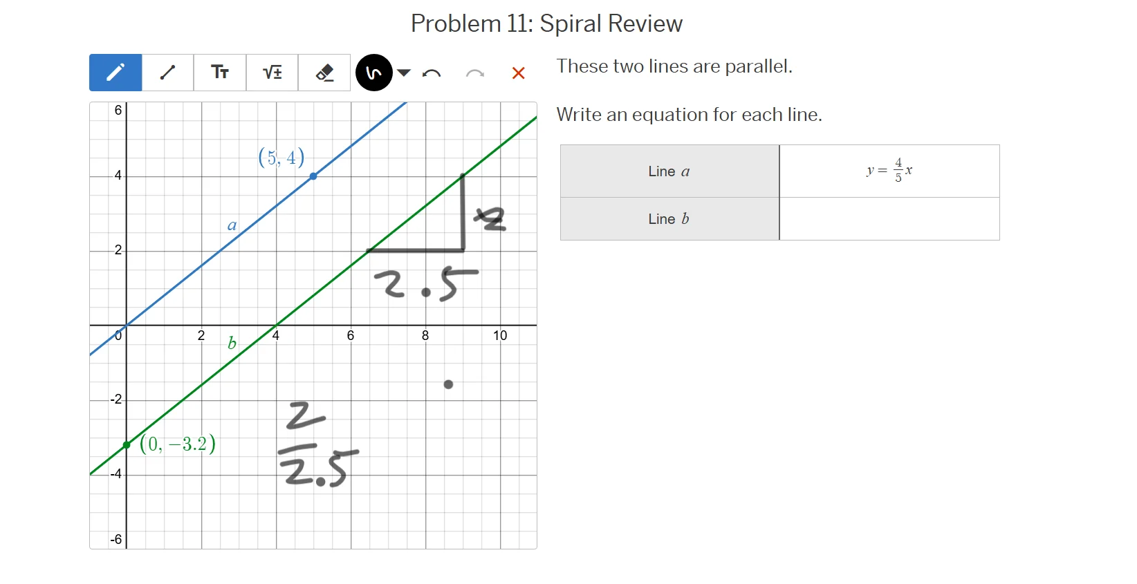 problem 11: spiral review these two lines are parallel. write an equati…
