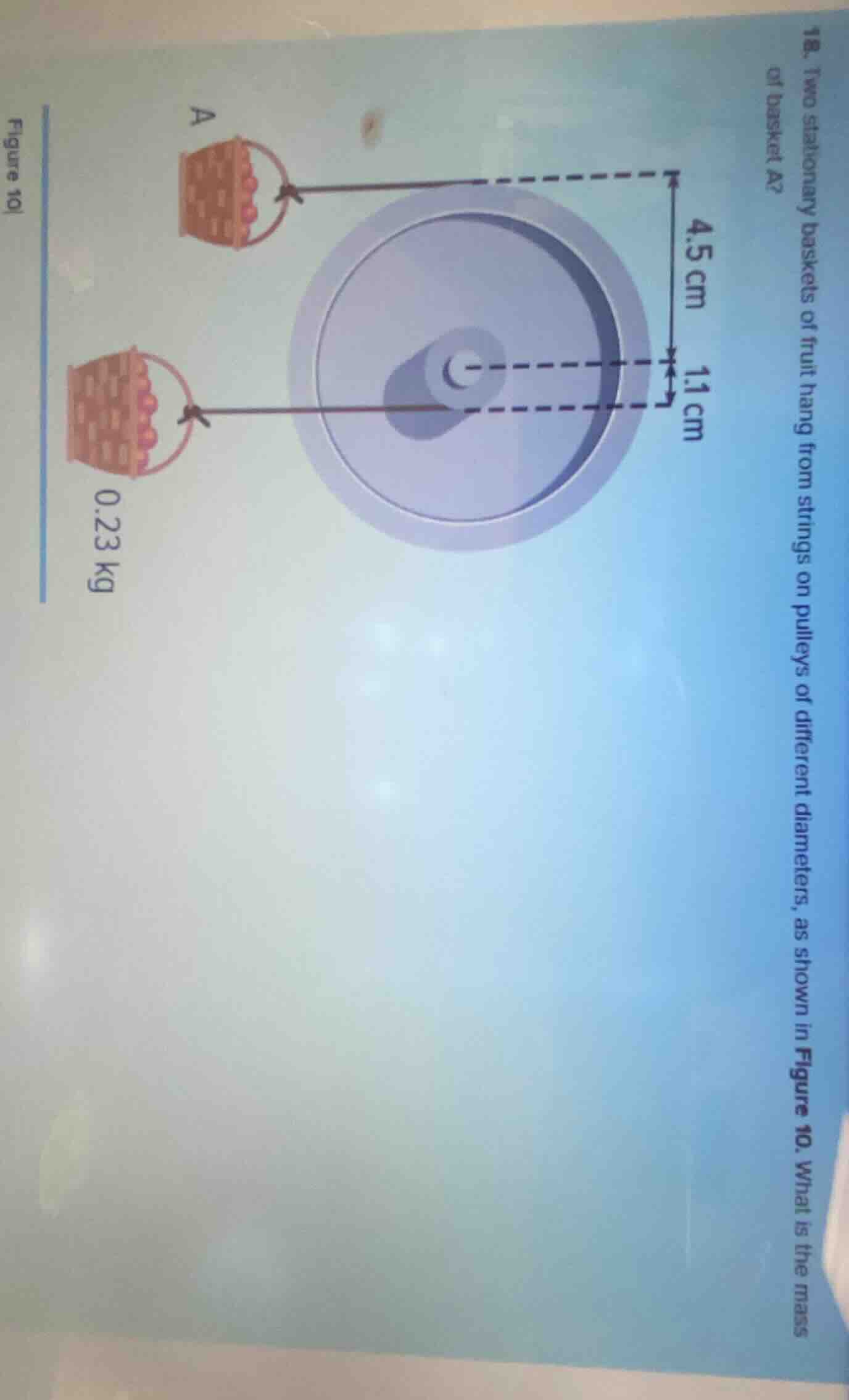 18. two stationary baskets of fruit hang from strings on pulleys of dif…
