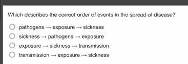 which describes the correct order of events in the spread of disease? \…
