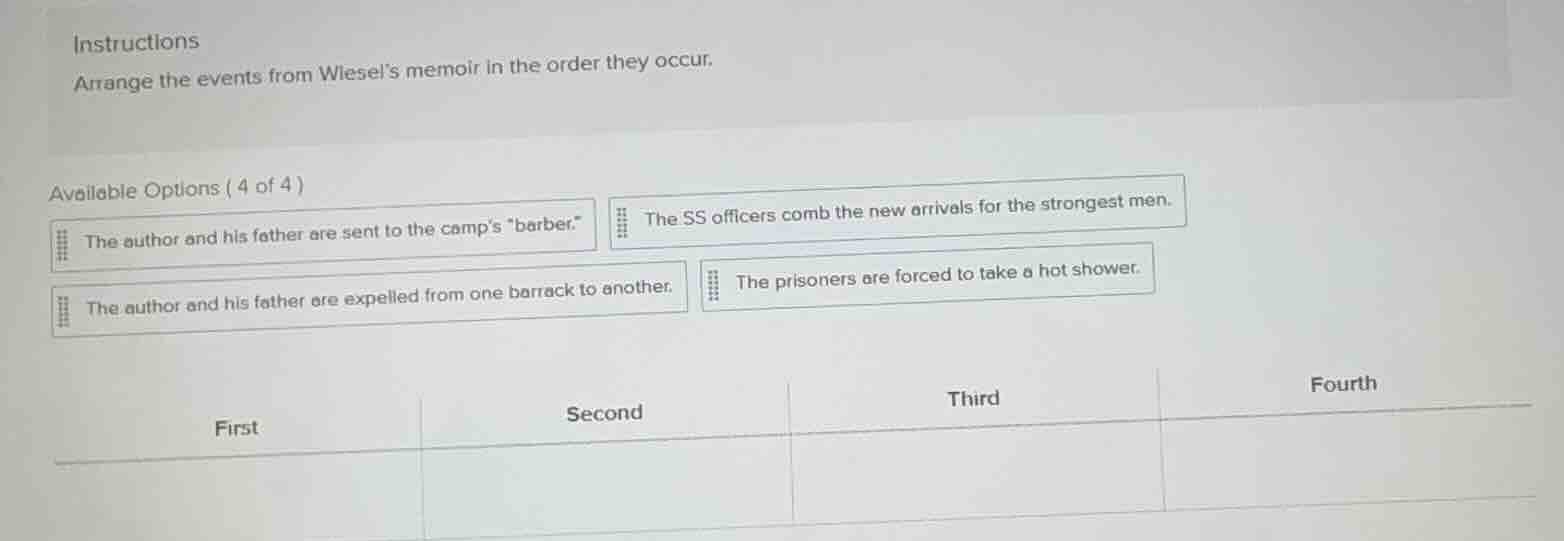 instructions arrange the events from wiesel’s memoir in the order they …