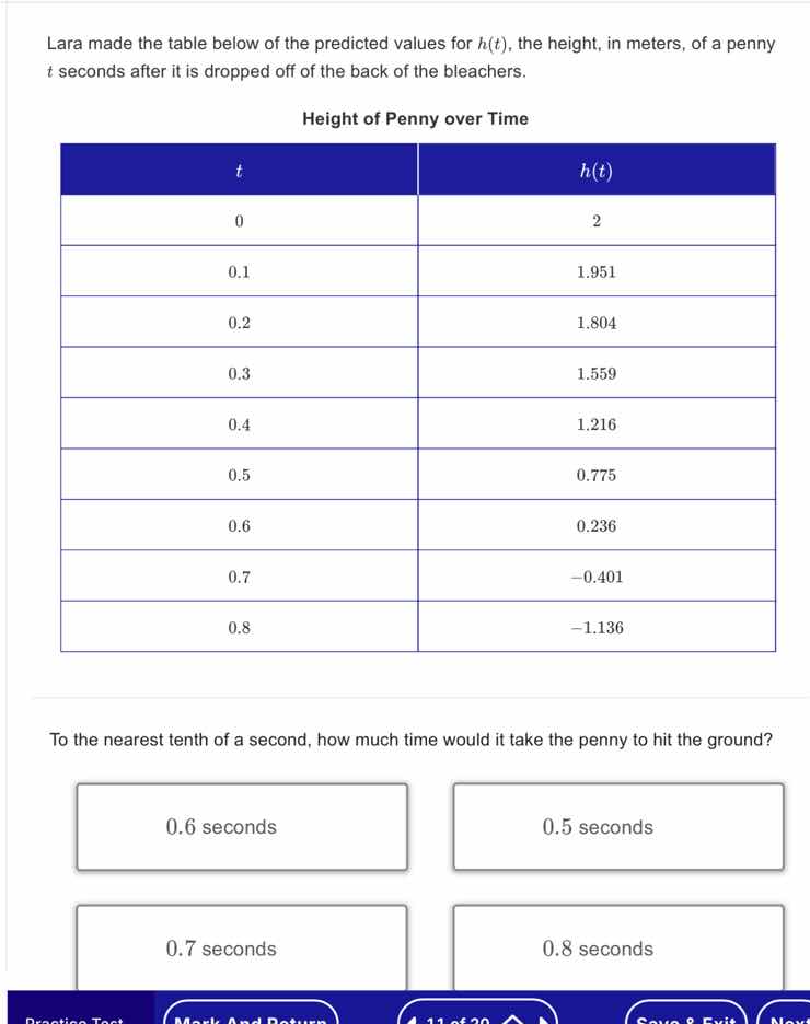 lara made the table below of the predicted values for $h(t)$, the heigh…