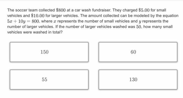 the soccer team collected $800 at a car wash fundraiser. they charged $…