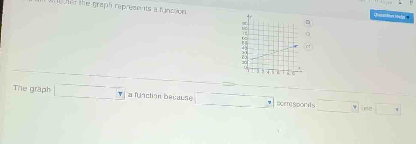explain whether the graph represents a function. the graph dropdown a f…