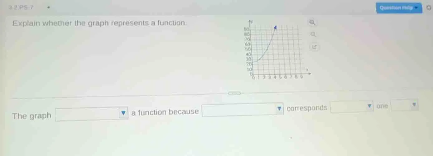 3.2 ps-7 explain whether the graph represents a function. the graph dro…
