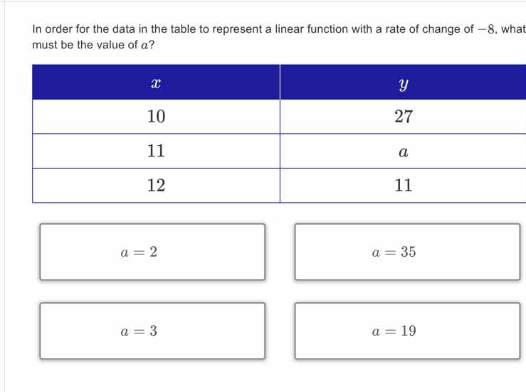 in order for the data in the table to represent a linear function with …