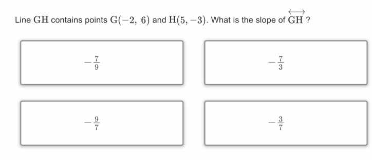 line gh contains points g(-2, 6) and h(5, -3). what is the slope of \\o…