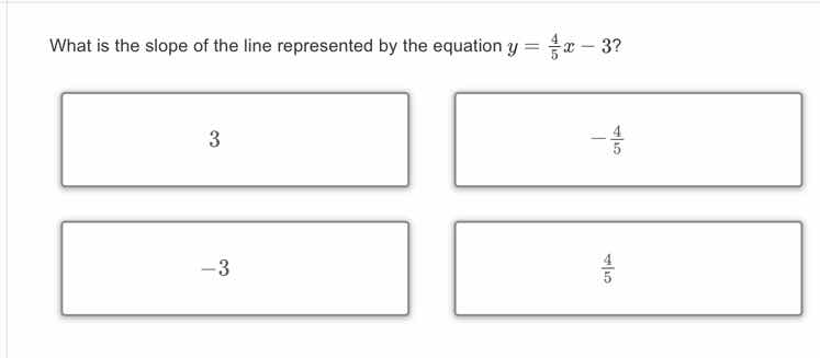 what is the slope of the line represented by the equation $y = \\frac{4…