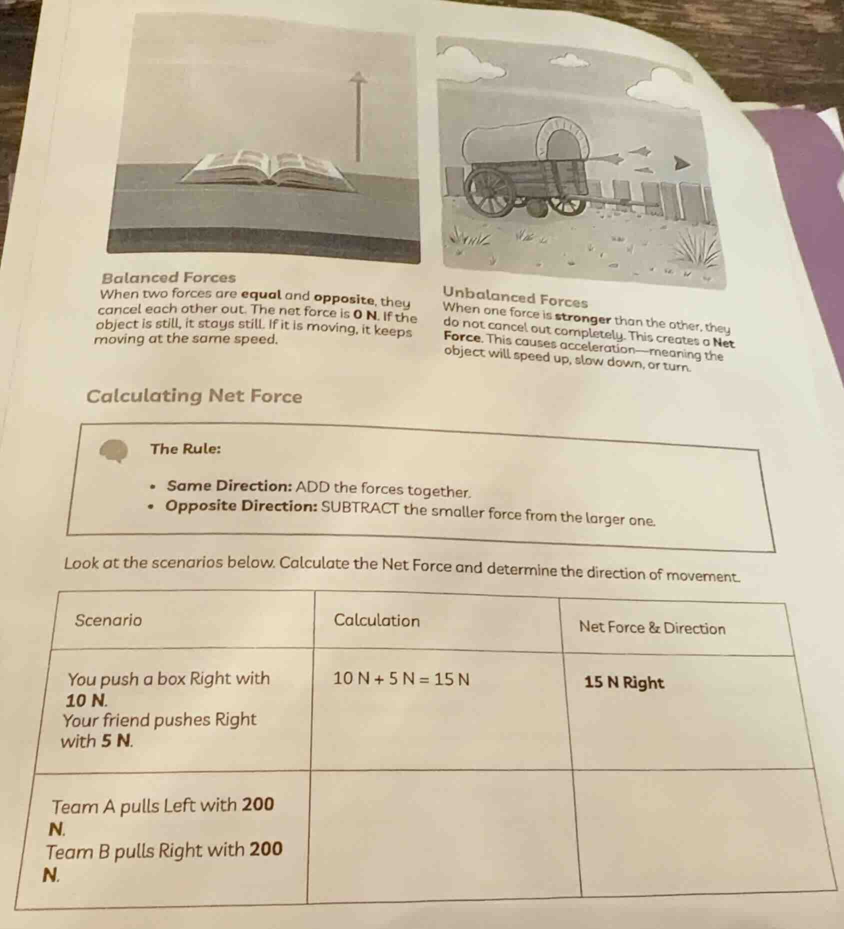 balanced forces when two forces are equal and opposite, they cancel eac…
