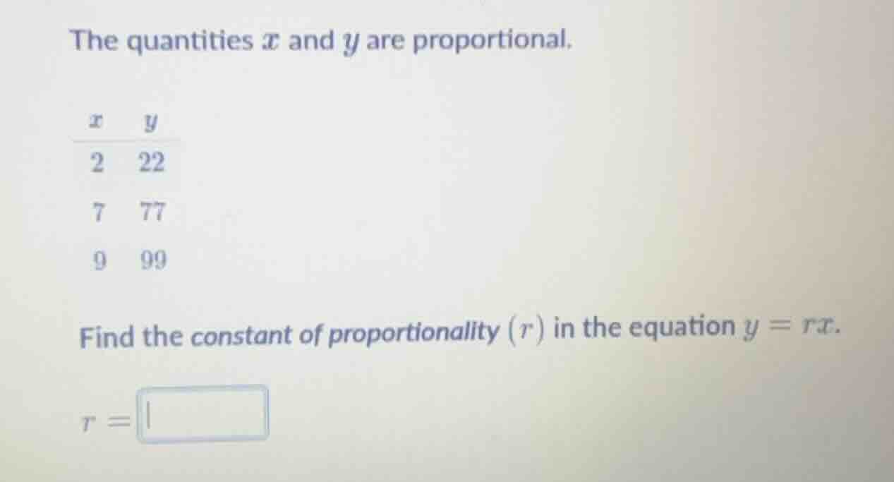 the quantities x and y are proportional. | x | y | |----|----| | 2 | 22…