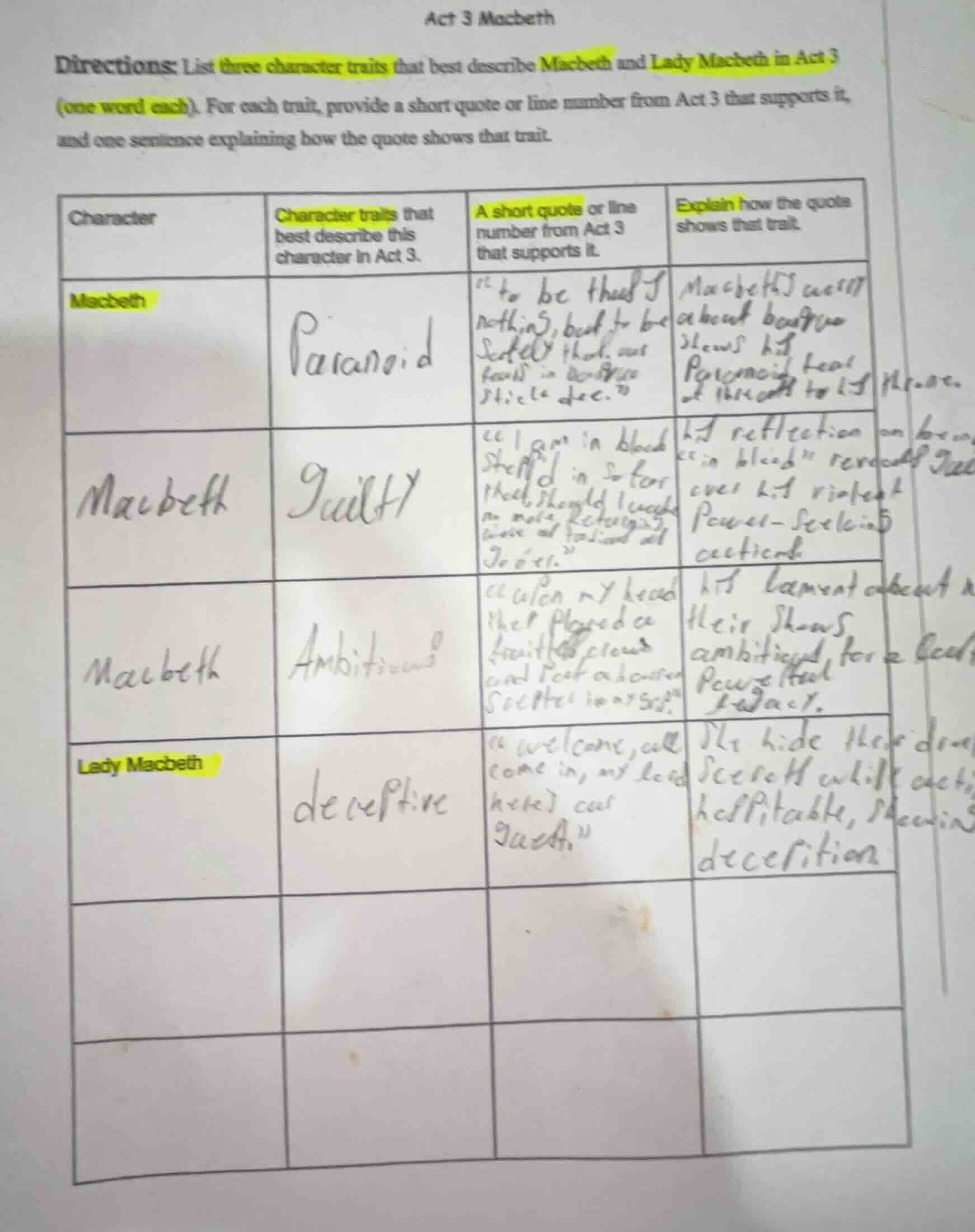 act 3 macbeth directions: list three character traits that best describ…