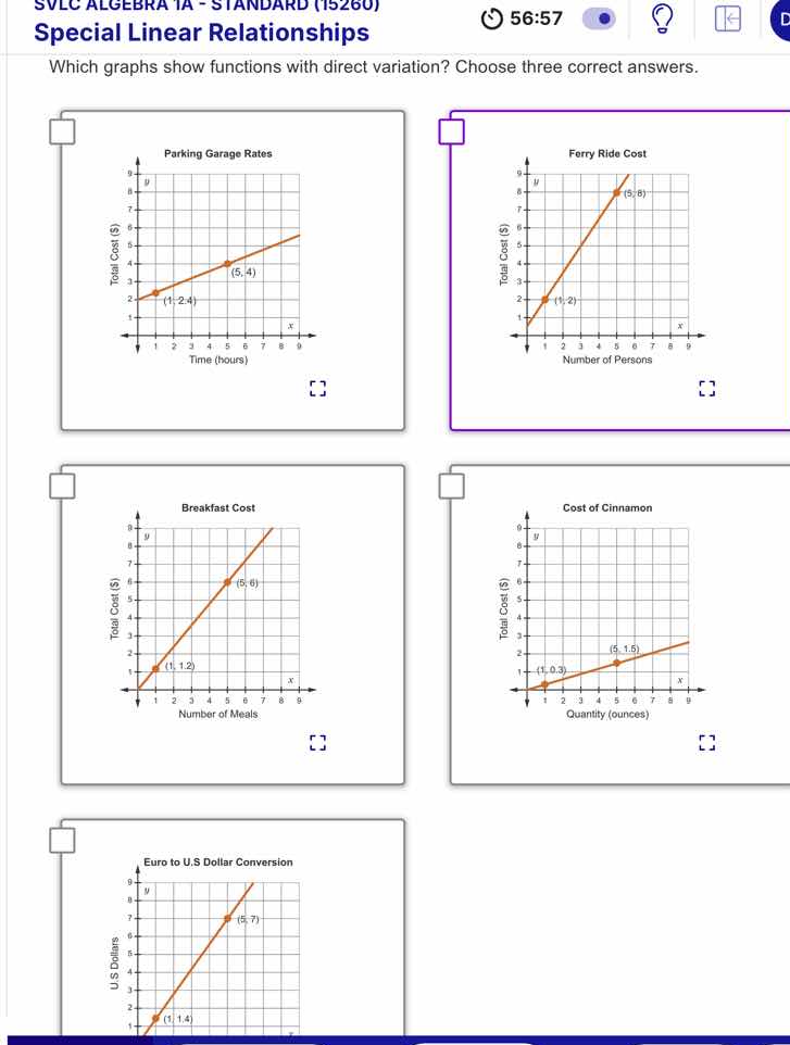svlc algebra 1a - standard (15260) special linear relationships which g…