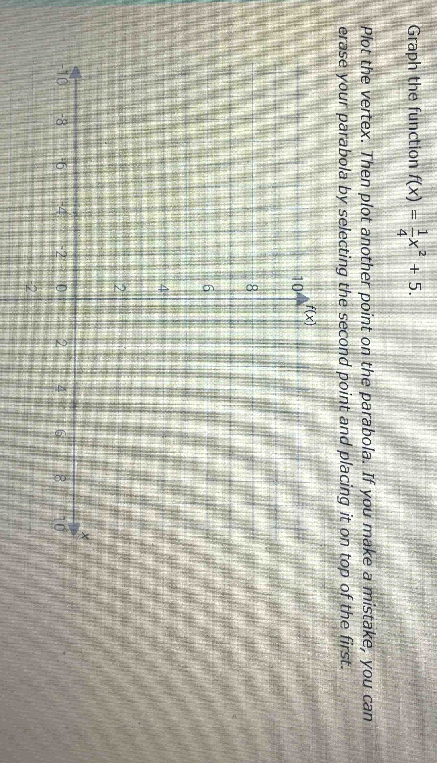 graph the function $f(x) = \\frac{1}{4}x^2 + 5$. plot the vertex. then …