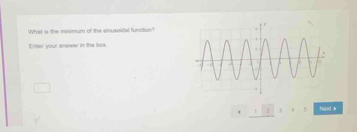 what is the minimum of the sinusoidal function? enter your answer in th…
