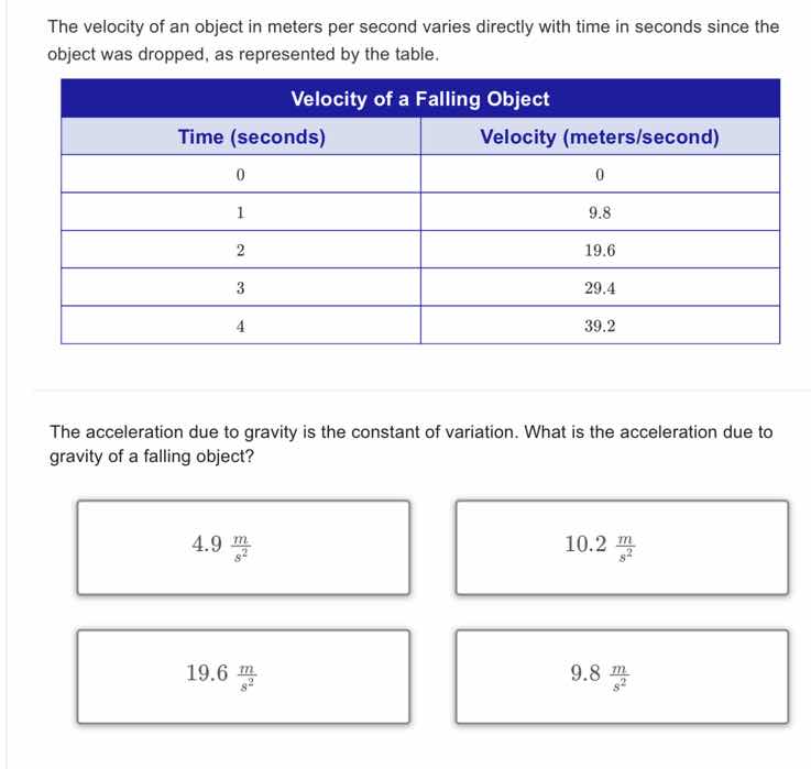 the velocity of an object in meters per second varies directly with tim…
