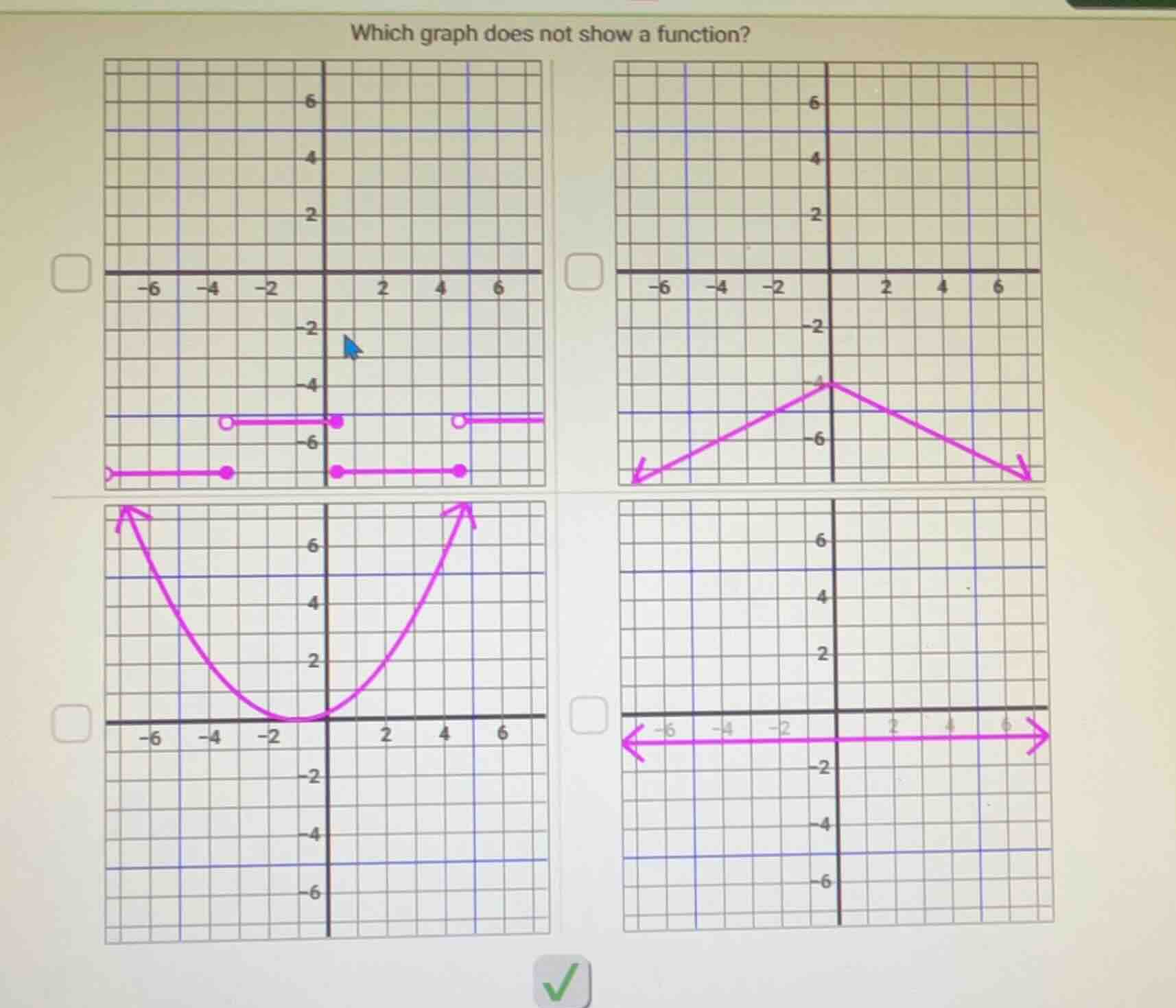 which graph does not show a function?
