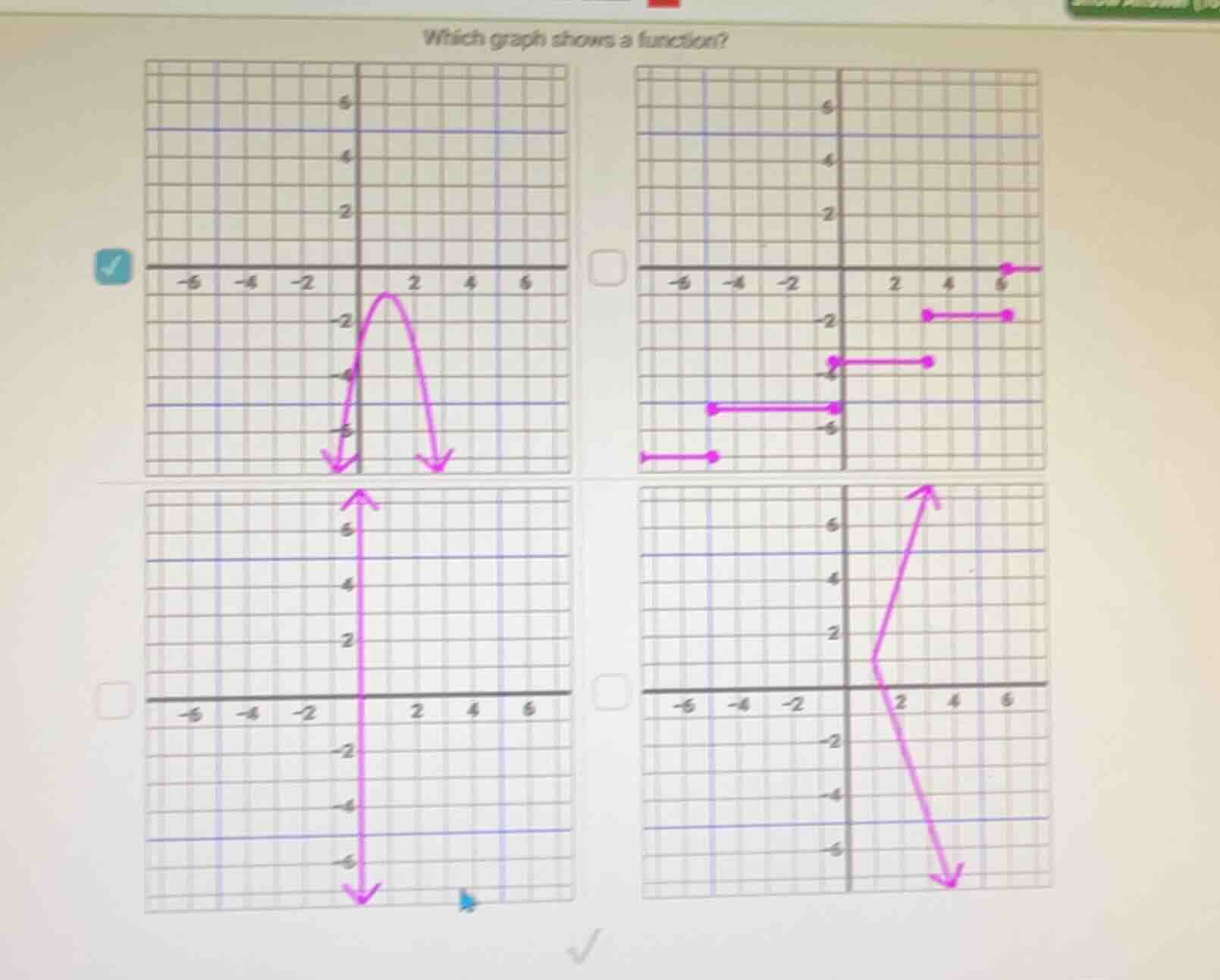 which graph shows a function?