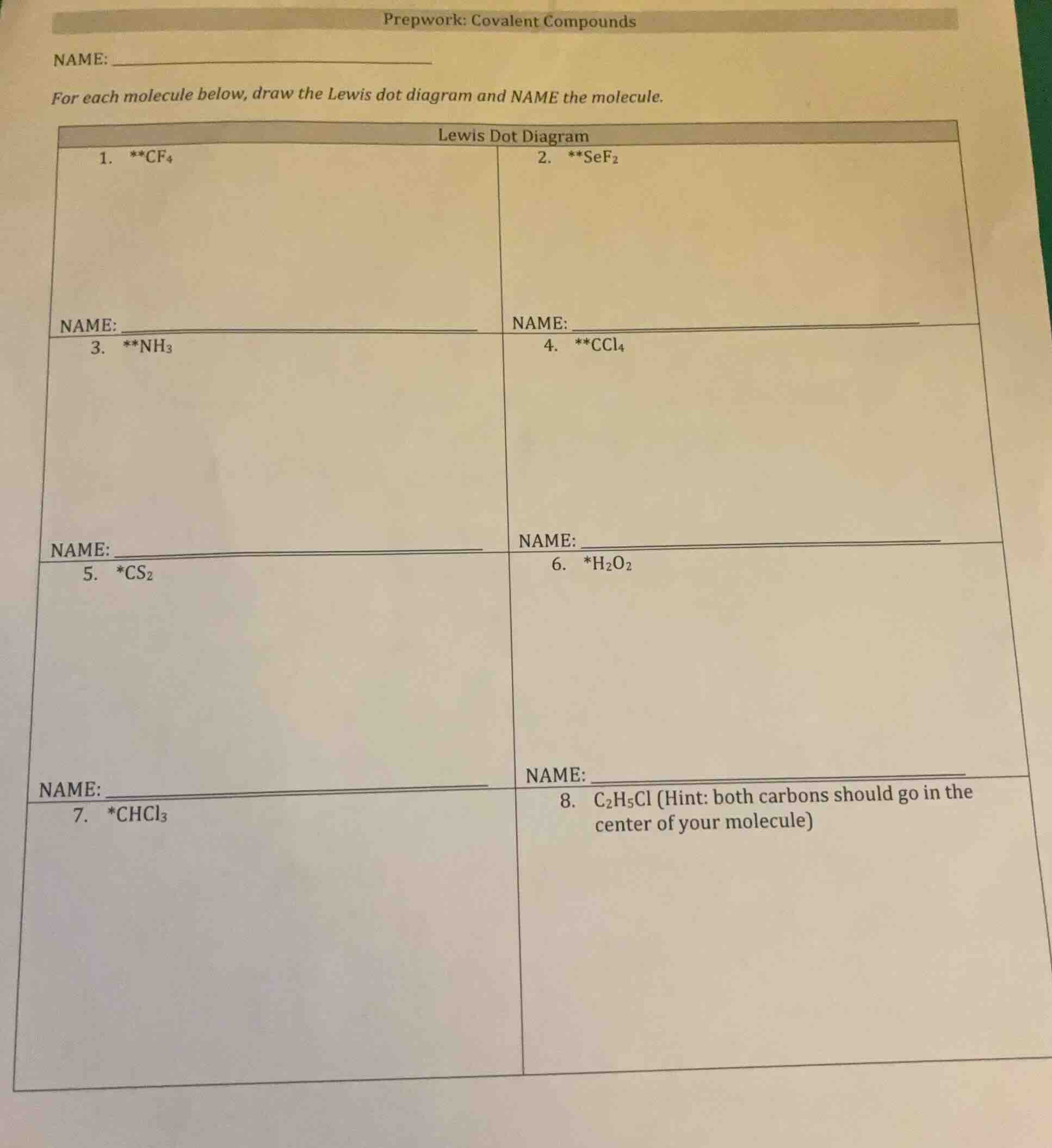 prepwork: covalent compounds name: for each molecule below, draw the le…